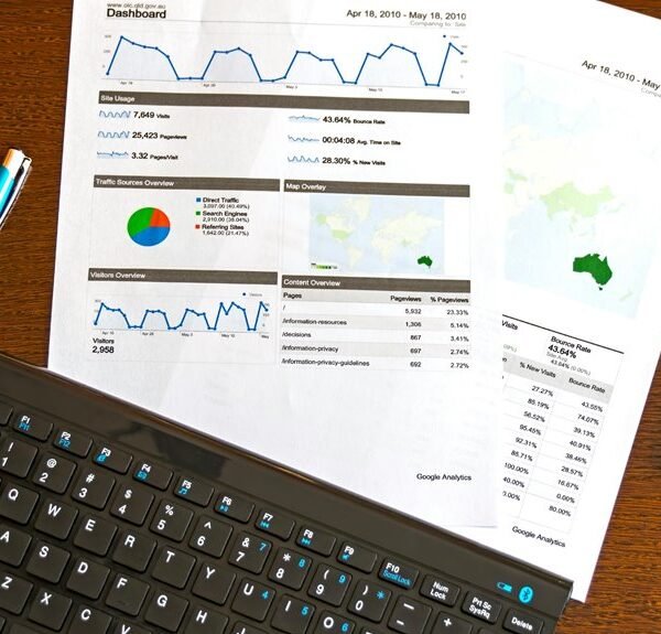 corporate assessment report summary