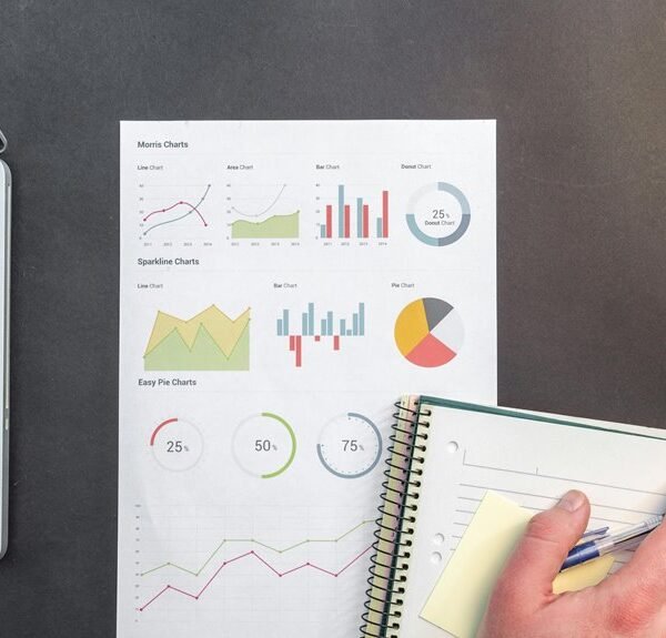 corporate data alignment report