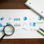 corporate evaluation framework 2021