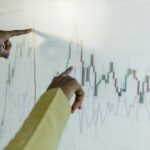 market analysis for products