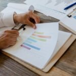 system summary for ids